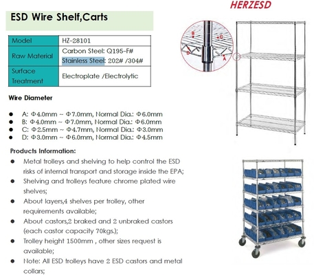 Estantes de almacenamiento ESD personalizados, sistema de estantes de alambre industrial Resistencia 10e6-10e9 Ohm