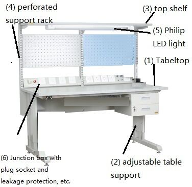 Mesa de trabajo de laboratorio electrónica antiestática ESD de 1000 kg
